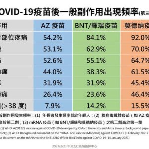 186466501_4319196561424851_9218088107596525387_n